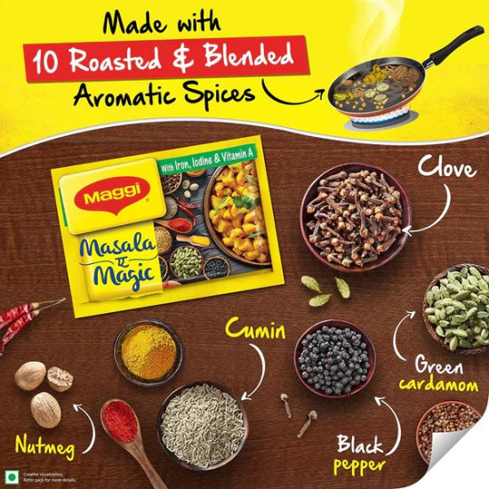 Maggi Masala | 10 Packs