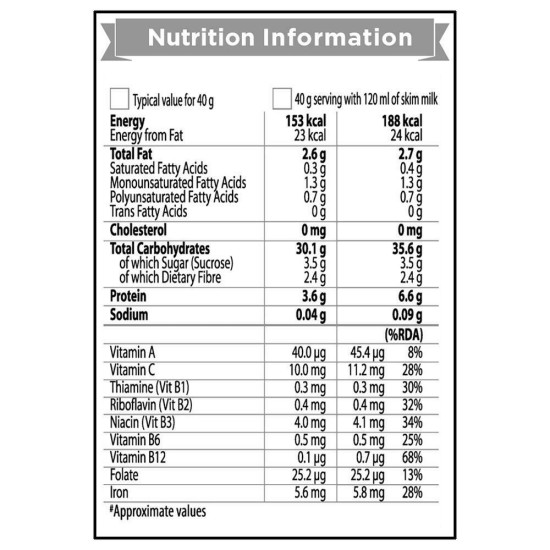 Kellogg's Nuts Delight Muesli 250 G