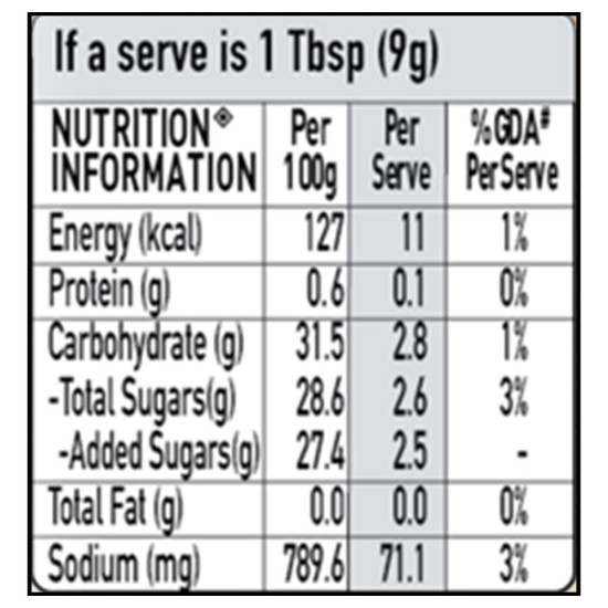 Maggi Hot & Sweet Tomato Chilli Sauce 80 g