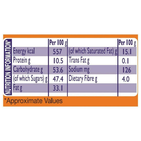 Cadbury Dairy Milk Roast Almond Chocolate 36 G