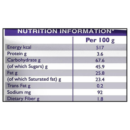 Cadbury Perk Double Chocolate 28 G