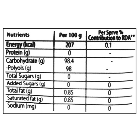 Center Fresh Mints 3 Layer Peppermint Sugarfree Lozenges 4.5 G (15 Pcs)