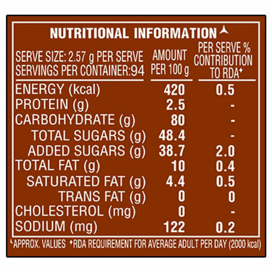 Parle 2 In 1 Eclairs Toffee 241.58 G