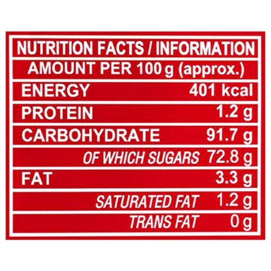 Parle Grand Londonderry Caramelised Milk Candy 198 G