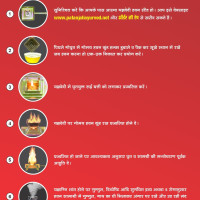 Aastha Gomay Hawan Kund – 100% Pure Cow Dung Hawan Kund for Sacred Yagyas & Havan Rituals