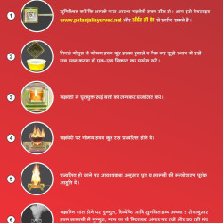 Aastha Gomay Hawan Kund – 100% Pure Cow Dung Hawan Kund for Sacred Yagyas & Havan Rituals