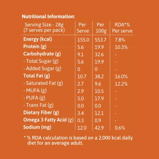 Isha Life Seeds, Berries & A Yogic Secret 200gm 11 Superfood Mix for Energy & Wellness Natural Snack with No Preservatives