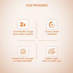 Lotus Herbals Safe Sun HydroActivated Sunscreen SPF 50+ PA+++ 50ml | Indian Sunscreen in Germany – Bazaar5.com