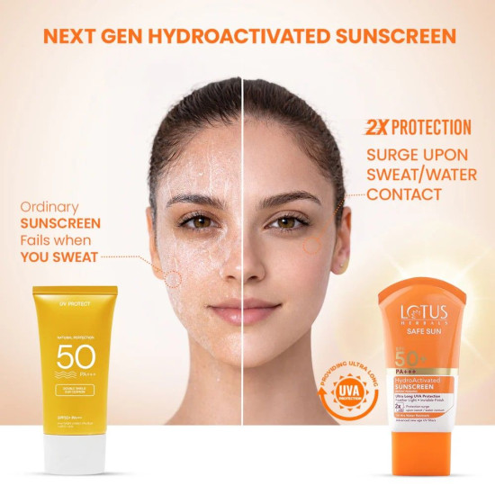 Lotus Herbals Safe Sun HydroActivated Sunscreen SPF 50+ PA+++ 50ml | Indian Sunscreen for Sale in USA – Bazaar5.com
