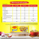 MAGGI  2-Minute Instant Noodles - Masala 560 g