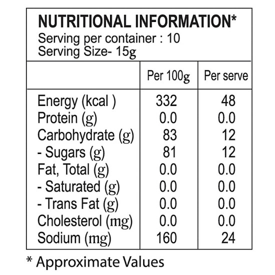 Nilon's Sweet Tooty - Fruity Tub 150 g