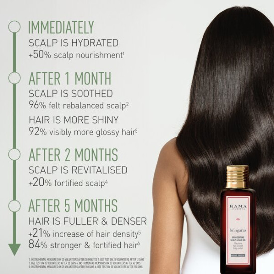 Kama Ayurveda Bringaras Invigorating Scalp & Hair Oil 50ml - In