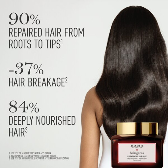 Kama Ayurveda Bringaras Regenerating Hair Mask 200 Gm