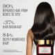 Kama Ayurveda Bringaras Regenerating Hair Mask 200 Gm
