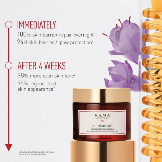 Kama Ayurveda New & Improved Kumkumadi Youth-Recovering Night Balm, 50g