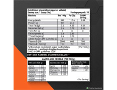 Patanjali Nutrela 100% Whey Performance – Malai Kulfi Flavor (1kg) | Ultra-Filtered Whey Protein Blend with Bio-Fermented Enzymes