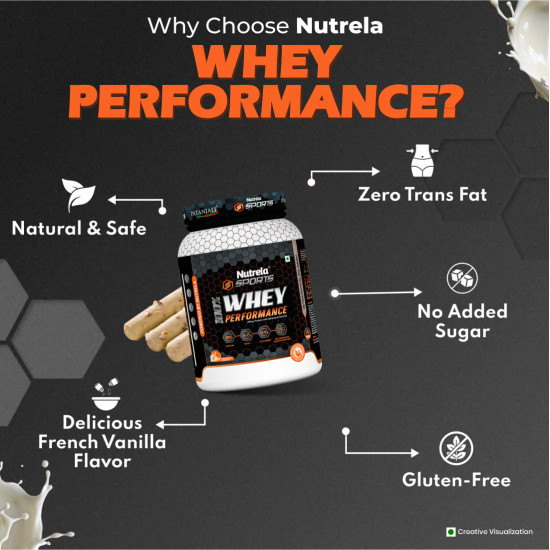 Patanjali Nutrela 100% Whey Performance – Malai Kulfi Flavor (1kg) | Ultra-Filtered Whey Protein Blend with Bio-Fermented Enzymes Patanjali Nutrela 100% Whey Performance – Malai Kulfi Flavor (1kg) | Ultra-Filtered Whey Protein Blend with Bio-Fermented Enzymes