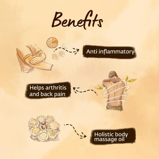 Isha Life Sanjeevini Pain Reliever Oil 100ml | 100% Natural Herbal Oil for Joint & Muscle Pain, Arthritis, Backache Relief