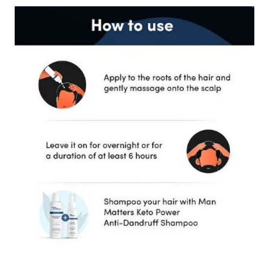 Severe Dandruff Treatment Kit