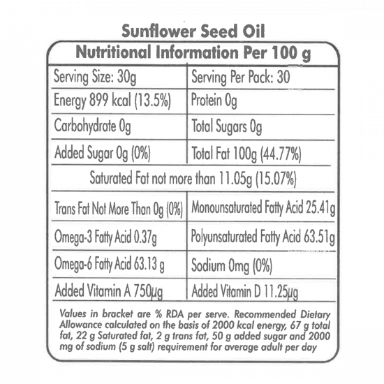 Patanjali Sunflower Oil Pouch 1 ltr