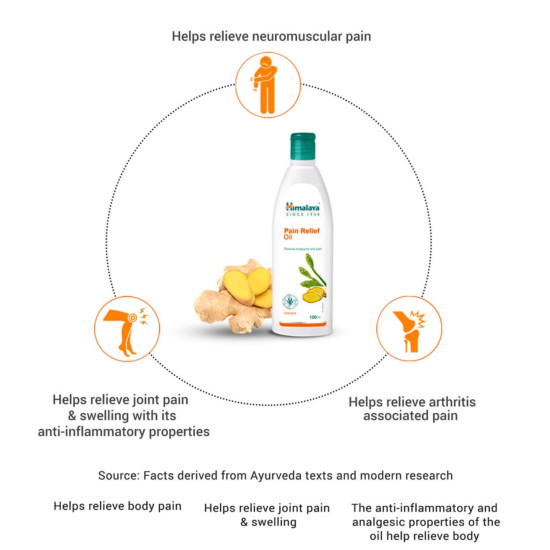 Himalaya Pain Relief Oil, 100ml