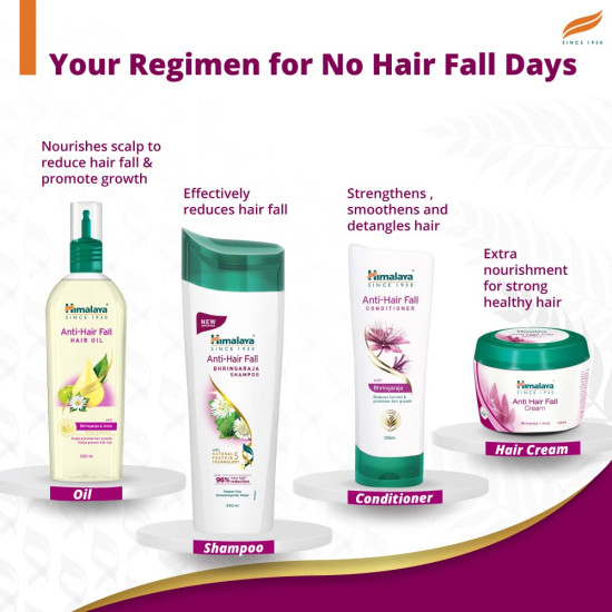 Himalaya Anti-Hair Fall Bhringaraja Shampoo, Reduces Hair Fall, Makes Hair Healthy, With Bhringaraja & Palasha,For Men And Women, 80Ml, 100 Grams