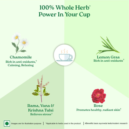 A TATA Product - Organic India Tulsi Sweet Rose - 25 Tea Bags, Stress Relieving, Supports Radiant Skin, Rich in Antioxidants, Made with Tulsi, Chamomile, and Rose Certified Organic