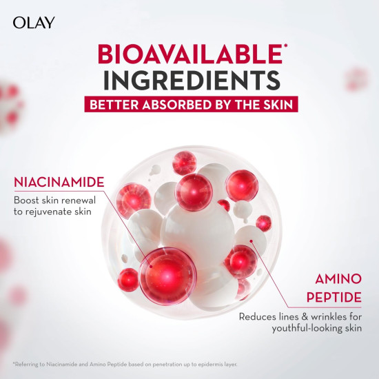 Olay Regenerist Micosculpting Serum | Hydrated, Plump, Bouncy Skin | With Hyaluronic Acid, Niacinamide and Peptides | Normal, Oily, Dry, Combination Skin | 50ml Olay Regenerist Micosculpting Serum | Hydrated, Plump, Bouncy Skin | With Hyaluronic Acid, Niacinamide and Peptides | Normal, Oily, Dry, Combination Skin | 50ml