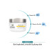 Olay Natural Aura Day Cream with SPF 15 | Glowing Radiance Cream | With Niacinamide and Vitamin E | Normal, Oily, Dry, Combination Skin | 50g