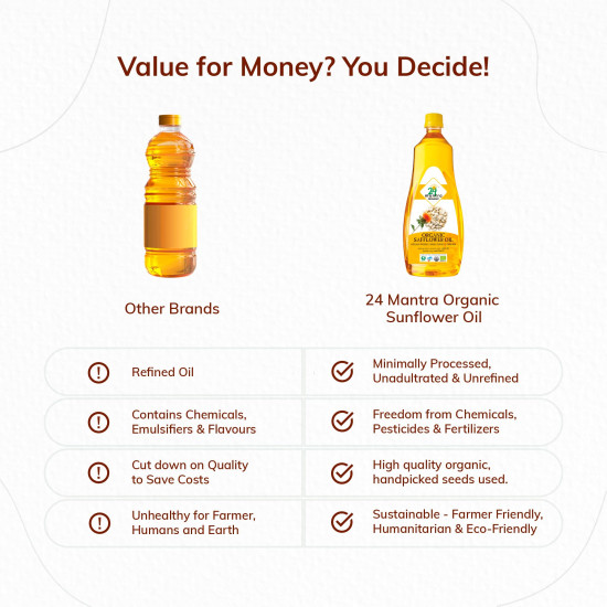 24 Mantra Organic Unrefined Safflower Oil - 1 L | Pack of 1 | 100% Organic | Chemical Free & Pesticides Free | Double Filtered | Expeller Pressed