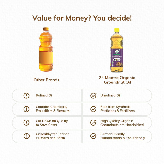 24 Mantra Organic Unrefined Groundnut Oil/Moongphali ka Tel- 1 L | Pack of 1 | 100% Organic | Chemical Free & Pesticides Free | Double Filtered | Expeller-Pressed