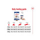 Royal Canin Maxi Adult Dog Food, Dry Food, Supports Digestive Health & Optimal Health, Provides Bone & Joint Support, 1 Kg