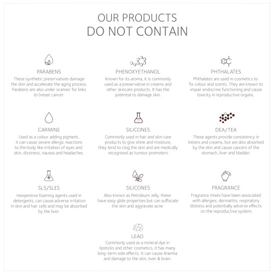 SoulTree Ayurvedic Kajal | Mood Indigo Kajal 006 | Blue Shade | Enriched with 100% Organic Ghee, Almond Oil & Camphor | Soothe, Cool & Nourish Eyes | 3gm