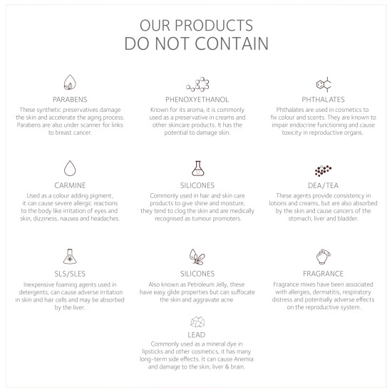 SoulTree Ayurvedic Kajal | Pure Black 011 | Black Shade | Enriched with 100% Organic Ghee, Almond Oil & Camphor | Soothe, Cool & Nourish Eyes | Soothes, Cools, and Nourishes Eyes with Gentle Care 3gm