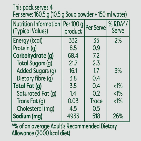 Knorr Sweet Corn Chicken Soup, 40g/ 42g (Weight May Vary)