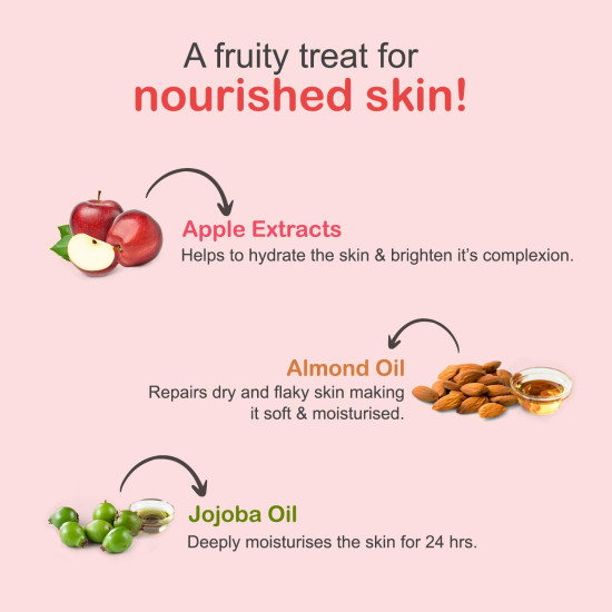 Joy Skin Fruits Lightweight Body Lotion 300ml | with Almond Oil & Jojoba Oil | Suitable For Summers | Non Sticky & Non Greasy Body Lotion For All Skin Types