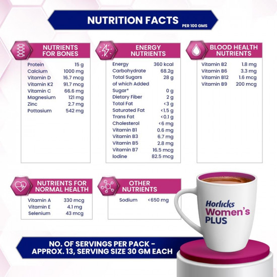 Horlicks Women's Plus Chocolate Refill 400g| Health Drink for Women, No Added Sugar| Improves Bone Strength in 6 months, 100% Daily Calcium, Vitamin D