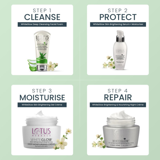Lotus Herbals WhiteGlow Deep Moisturising Face Cream | SPF 20 | Reducing Dark Spots| Non Sticky | Normal To Dry Skin| For Women and Men| 60g