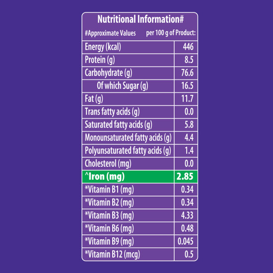 Sunfeast Marie Light Original, 85 g