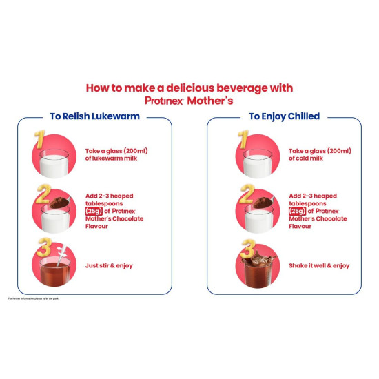 Protinex Mother'S Nutritional Mix - (Chocolate Flavor,400 Gms,Jar) With 28 Vital Nutrients To Support Healthy Birth Weight,Brain Development & Immunity,Soy,16 Servings