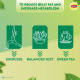 Lipton Clear & Light Green Tea Bags 100 Pcs, 130 Grams