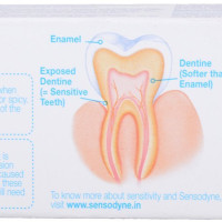 Sensodyne Tooth Paste - Fresh Mint, 40g Pack Sensodyne Tooth Paste - Fresh Mint, 40g Pack