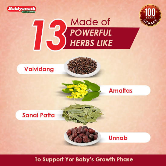 Baidyanath Janmghunti - 220 ml | Herbal Tonic for Infants | Supports General Health & Relieves Digestive Discomfort | Safe & Effective for Children