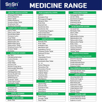 Sri Sri Tattva Kushmandaka Rasayana, 250g