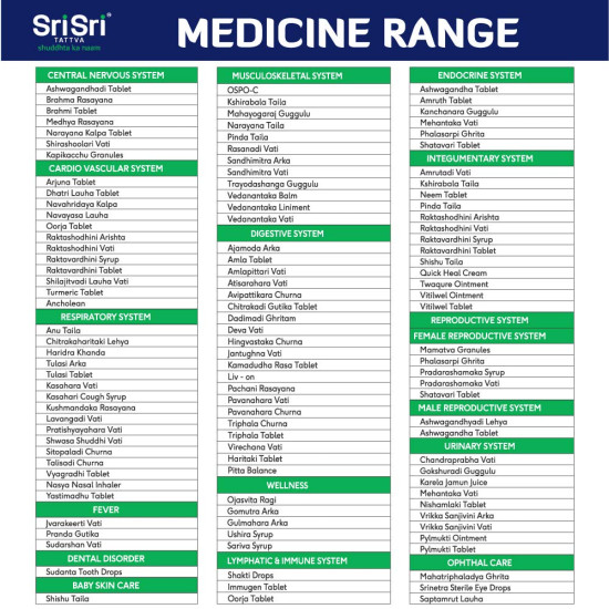 Sri Sri Tattva Kushmandaka Rasayana, 250g