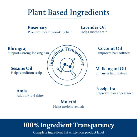 Blue Nectar Rosemary Hair Oil for Hair Growth | Ayurvedic Redensyl Alternative | Non-Sticky Oil with Bhringraj & Amla for Dry, Frizzy Hair (9 Herbs, 100ml)