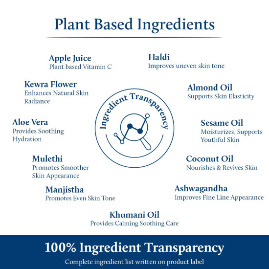 Blue Nectar Natural Vitamin C Face Cream for Glowing Skin Dark Spot Removal Cream for Women with Green Apple and Almond Oil 13 Herbs 50g