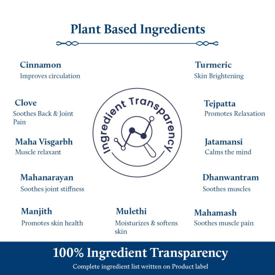 Blue Nectar Pain Relief Massage Oil with Natural Clove, Cinnamon & Mahanarayan Oils | Ayurvedic Oil Products for Ortho Relief from Joint Pain, Back Pain and Knee & Muscle Pain (17 Herbs, 100 ml) Blue Nectar Pain Relief Massage Oil with Natural Clove, Cinnamon & Mahanarayan Oils | Ayurvedic Oil Products for Ortho Relief from Joint Pain, Back Pain and Knee & Muscle Pain (17 Herbs, 100 ml)