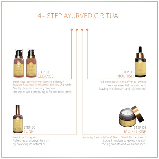 SoulTree Pure Rose Toning Mist for For Dry to Normal skin, 100ml