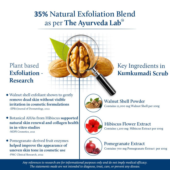 Blue Nectar Face Scrub for Glowing Skin with Kumkumadi Tailam | Non-Drying Exfoliating Scrub for Skin Brightening with AHA | Gentle Detan Cream for Women & Men (16 Herbs, 50g)